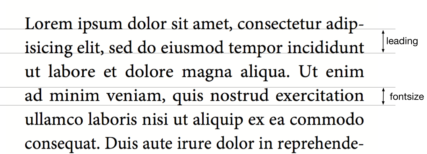 Font size and line spacing