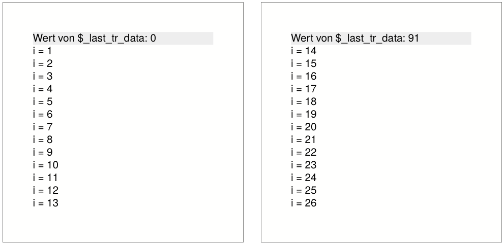 The calculated subtotals