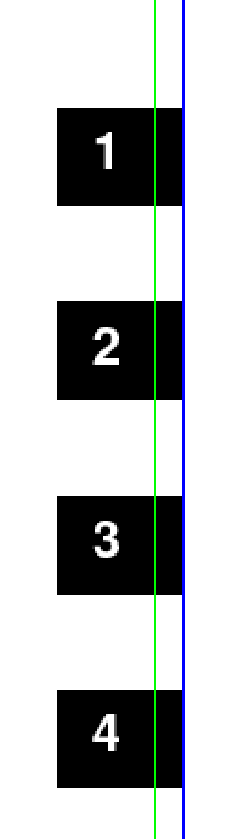 The green line shows the final format, the blue line the outer edge of the untrimmed paper.