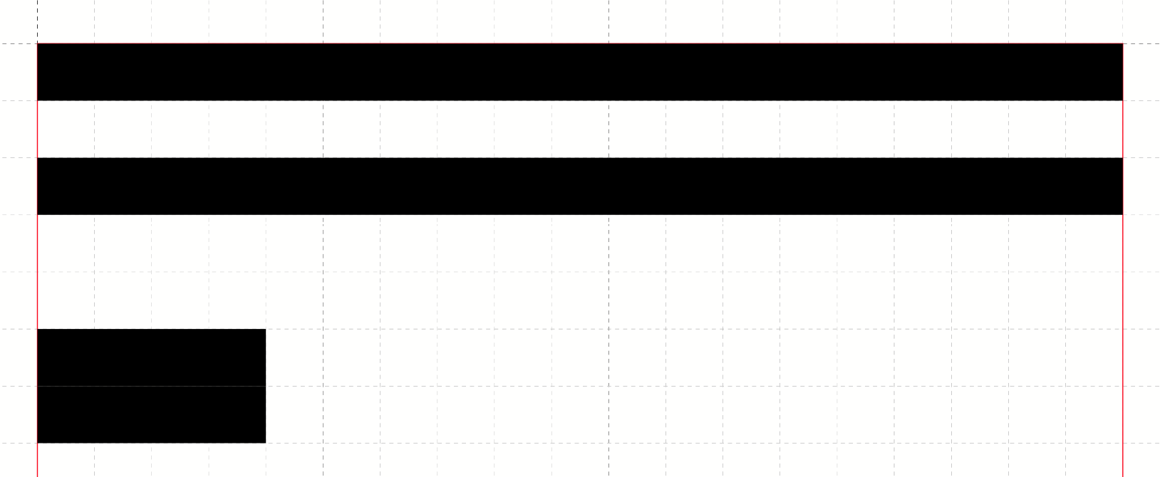 The behavior of NextRow
