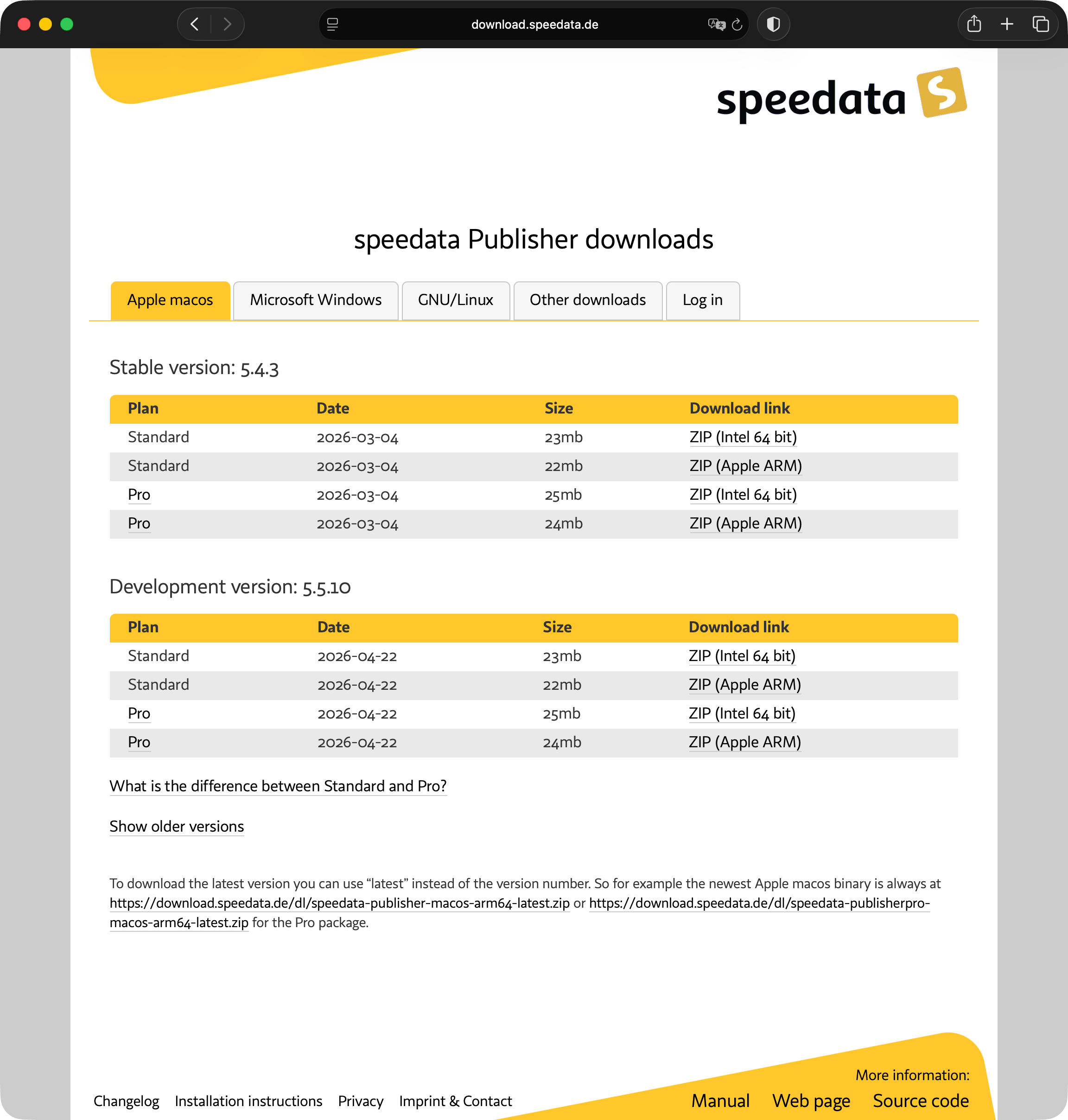 The download page