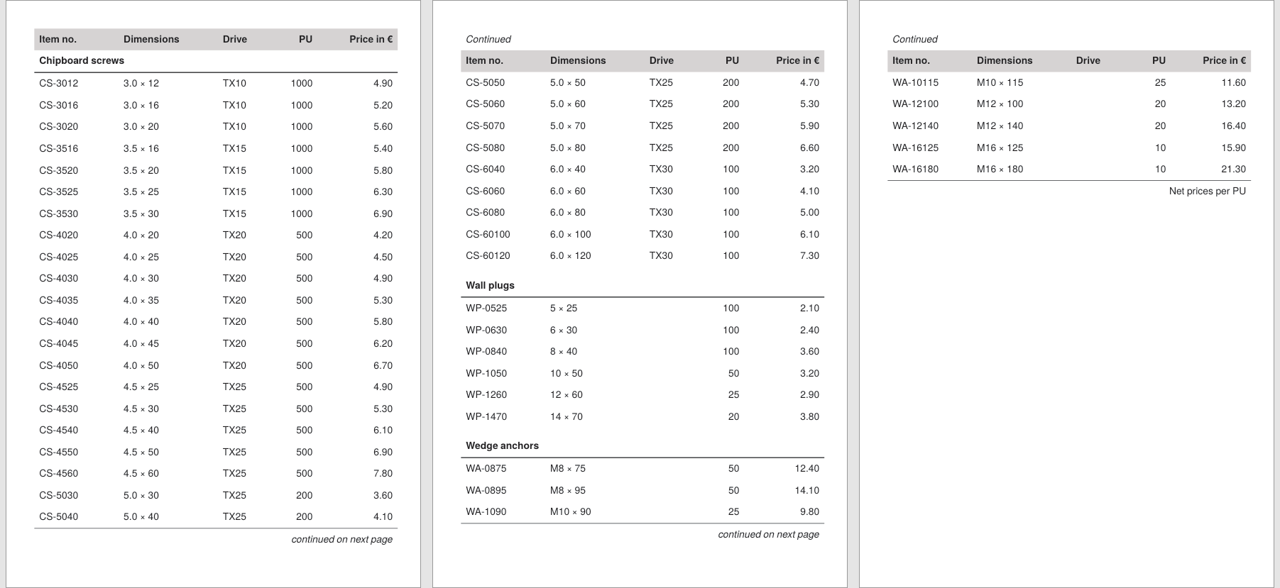 First page with the normal head, following pages with “Continued”; the note at the bottom is dropped on the last page.