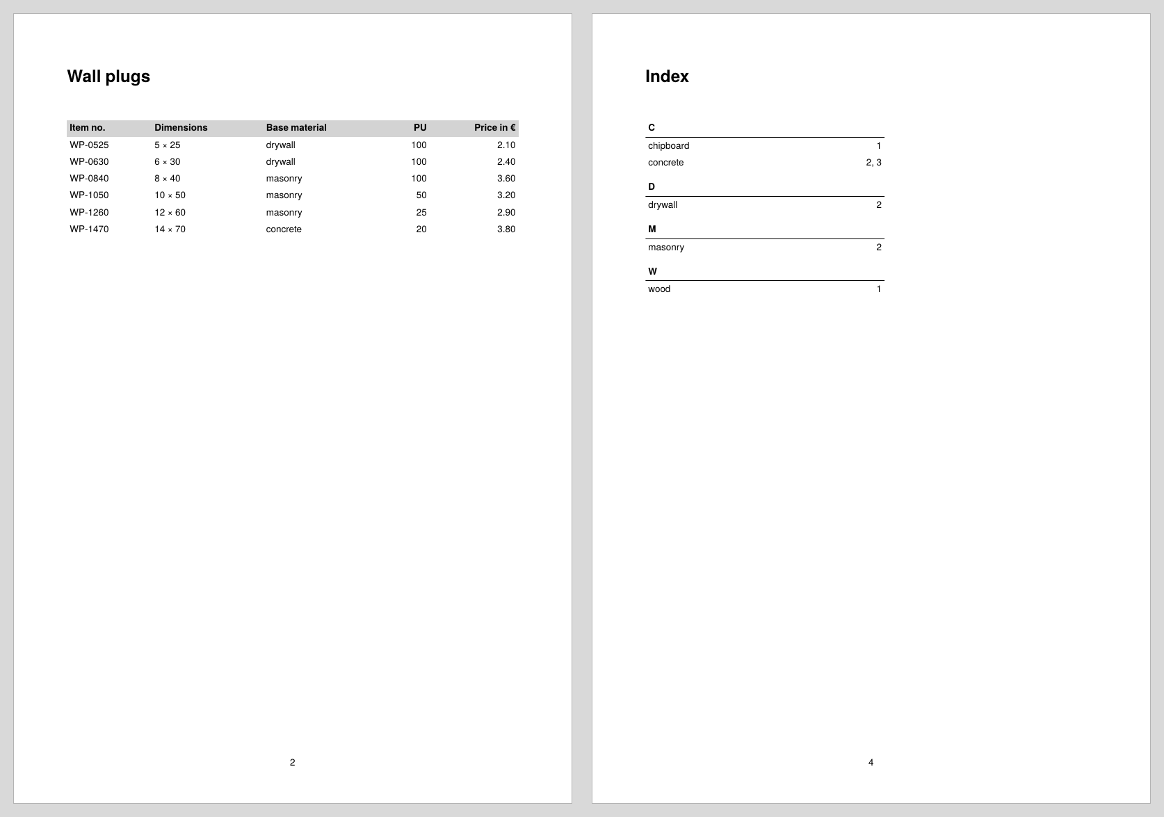 The catalog pages state the base material for each article, the index at the end leads to the pages.