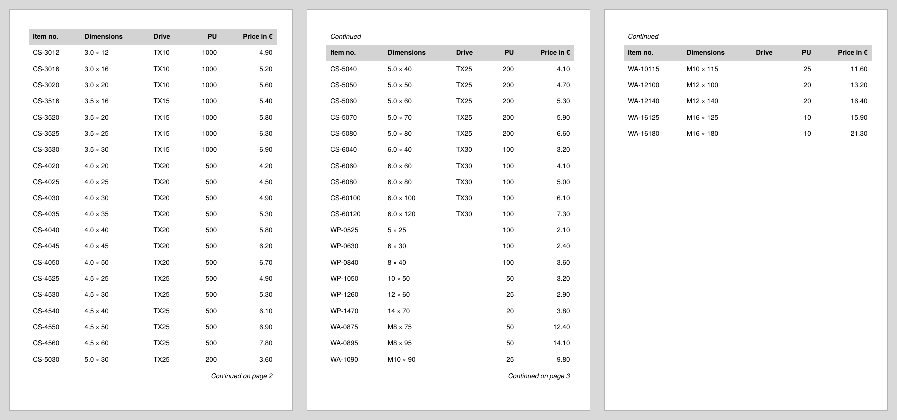 Each page points to the continuation with a real page number; the note is omitted on the last page.