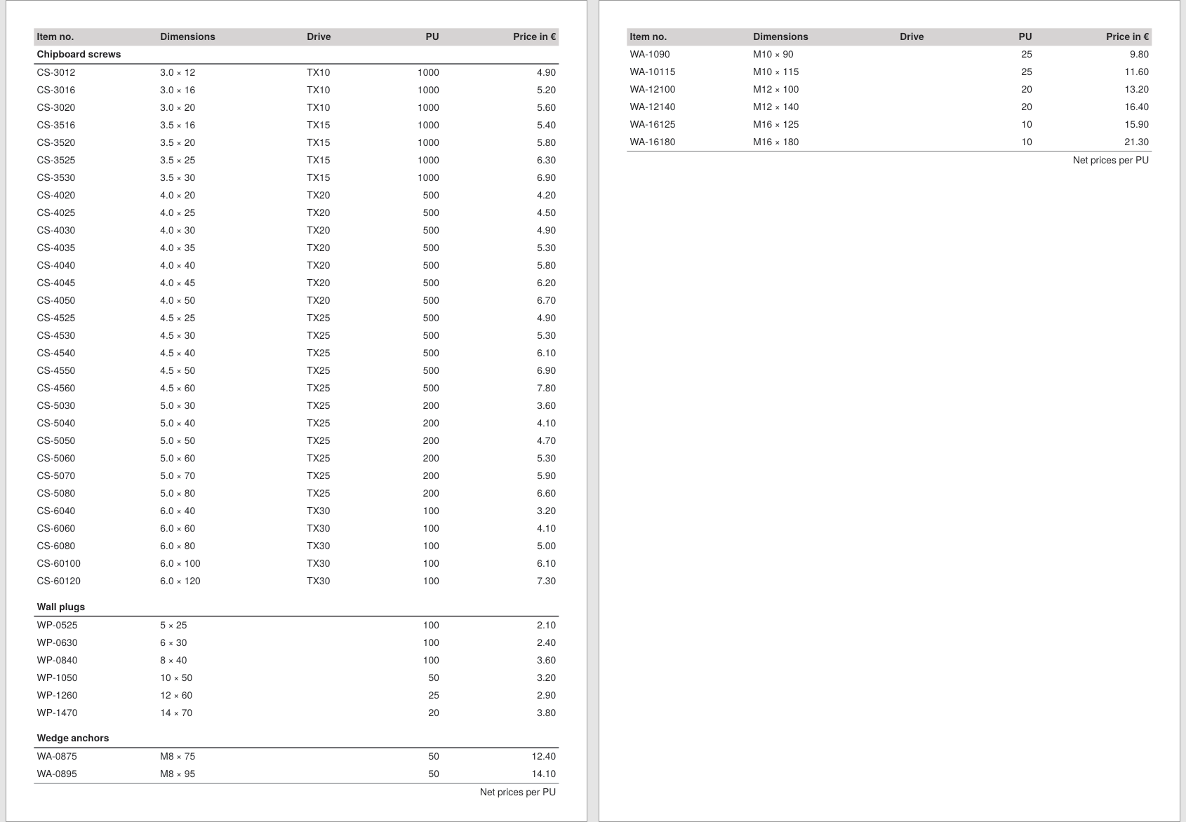 The article list runs over two pages, the gray table head repeats on the second page.