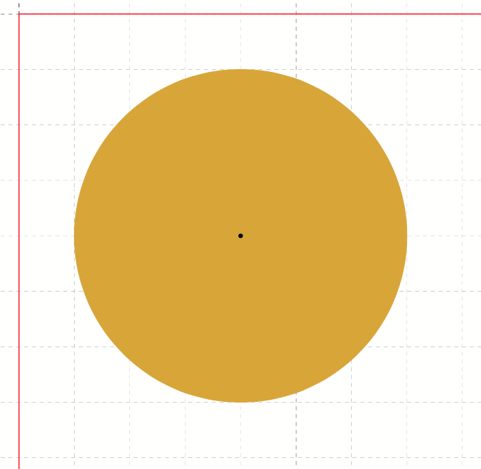 Circle with radius 3 and center at (5,5)