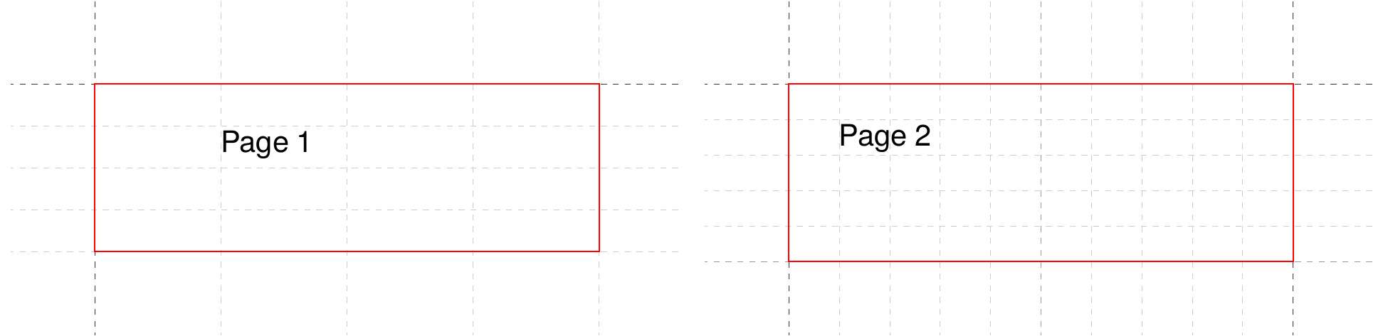 The first page uses the 4 × 4 grid from the page type, the second page falls back to the global grid.