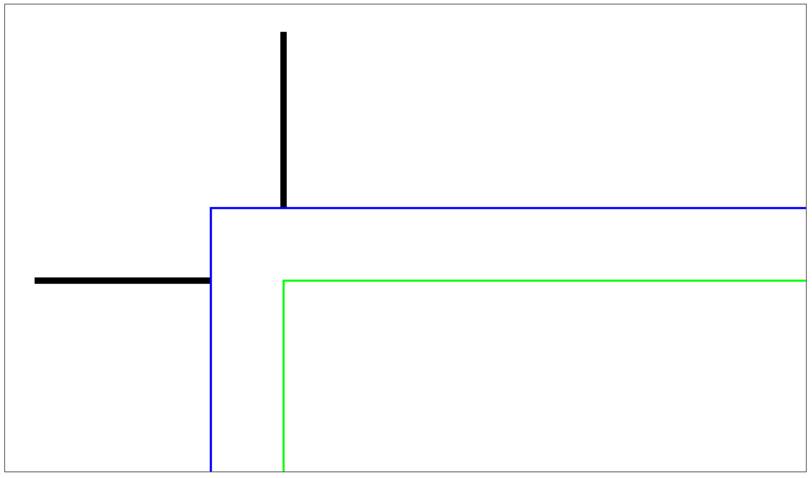 Crop marks and bleed in Adobe Acrobat