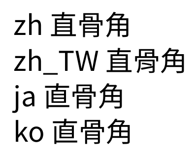 The same characters in one font, in the Chinese, Taiwanese, Japanese and Korean form depending on the language