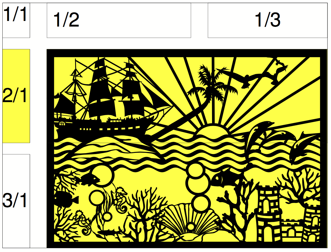Effect of rowspan and colspan