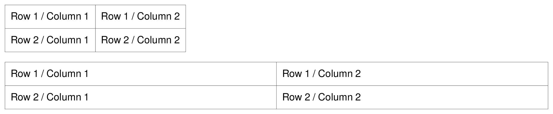 If stretch="no" (or omit the stretch attribute), the table is only as wide as necessary (above). If you specify stretch="max" for the table, the entire width specified is used. The default setting for the width is the page width (bottom).