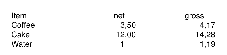 Price list, the amounts are aligned on the comma.