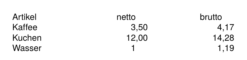 Preisliste, die Beträge sind am Komma ausgerichtet.